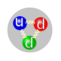 Thumbnail for version as of 21:00, 13 September 2007