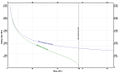 Thumbnail for version as of 05:05, 7 November 2008