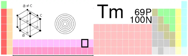 File:Tm-TableImage.png