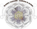 Thumbnail for version as of 20:23, 13 September 2007