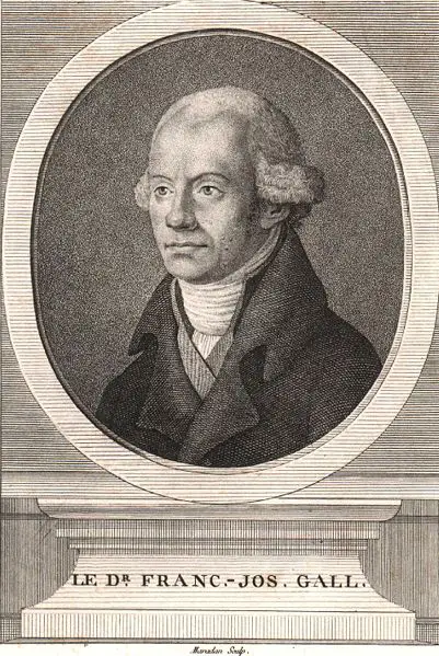 File:Franz Joseph Gall.jpg