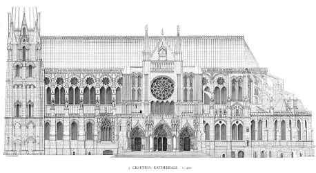 Chartres Cathedral - New World Encyclopedia