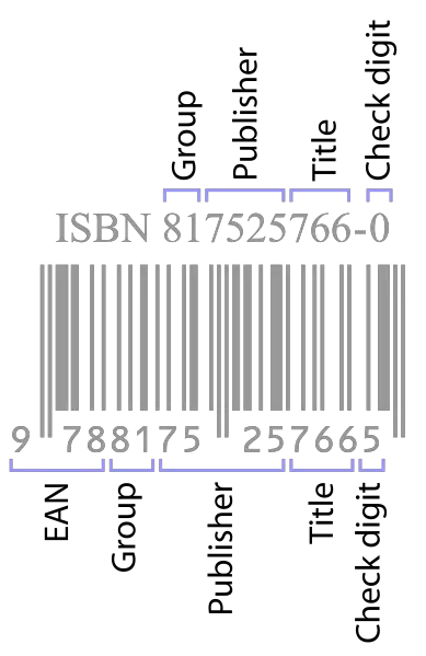 File:ISBN Details.svg