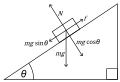Thumbnail for version as of 17:07, 20 June 2007