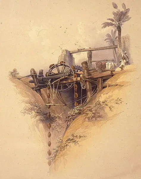 File:Pot chain irrigation 1846.jpg