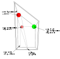 Thumbnail for version as of 18:42, 23 August 2007