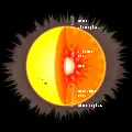 Thumbnail for version as of 18:57, 14 December 2008