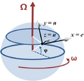 Thumbnail for version as of 05:17, 15 December 2008