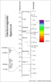 Thumbnail for version as of 08:20, 22 December 2007