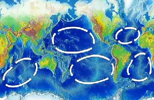 Coriolis effect - New World Encyclopedia