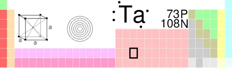 File:Ta-TableImage.png