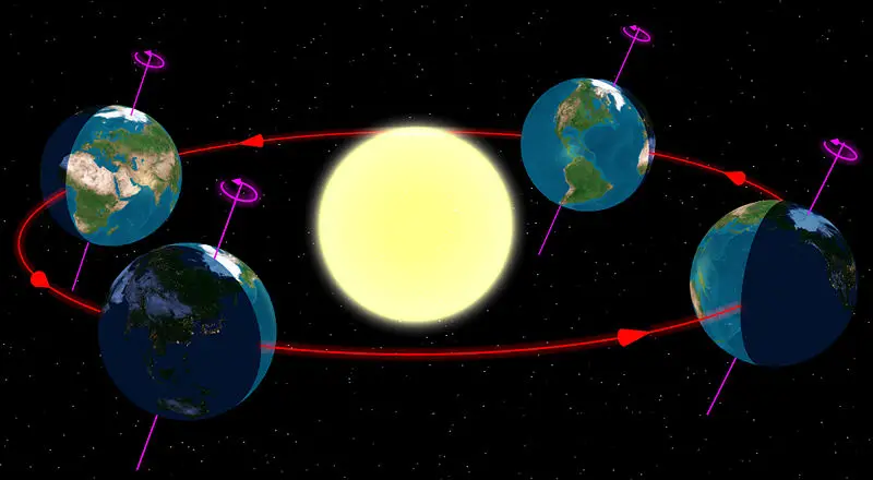 File:North season.jpg