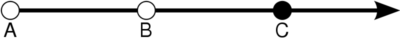 File:Ray (A, B, C).svg