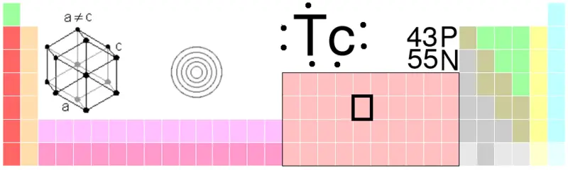 File:Tc-TableImage.png