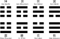 Thumbnail for version as of 06:51, 22 December 2007