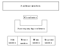 Thumbnail for version as of 22:15, 16 September 2007