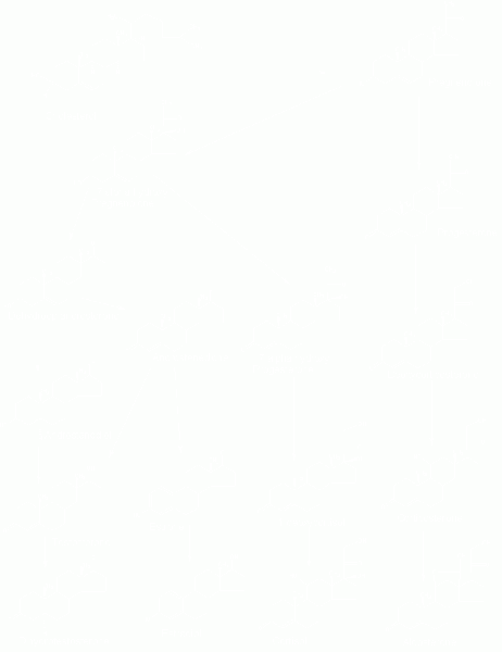 File:Steroidogenesis.gif