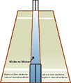 Thumbnail for version as of 18:47, 9 September 2007