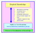 Thumbnail for version as of 21:22, 20 November 2008