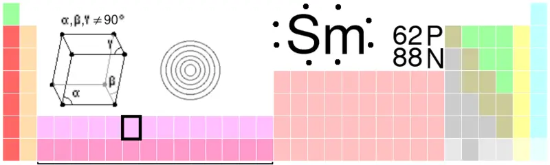 File:Sm-TableImage.png