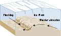 Thumbnail for version as of 23:47, 7 September 2007
