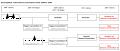 Thumbnail for version as of 16:49, 4 December 2007