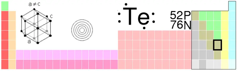 File:Te-TableImage.png