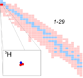 Thumbnail for version as of 00:16, 23 May 2008