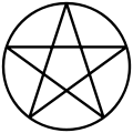 Thumbnail for version as of 14:37, 15 July 2008