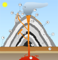 Thumbnail for version as of 23:15, 21 January 2007