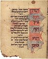 Thumbnail for version as of 01:24, 7 May 2007