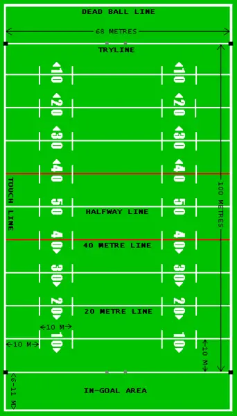 File:NRL Rugby League Field.png