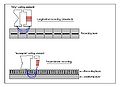 Thumbnail for version as of 16:12, 9 June 2007