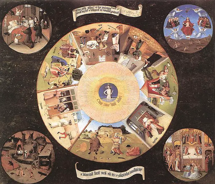 File:Boschsevendeadlysins.jpg
