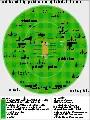 Thumbnail for version as of 18:28, 9 September 2007