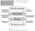 Thumbnail for version as of 03:04, 21 March 2007