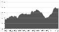 Thumbnail for version as of 00:09, 17 January 2007