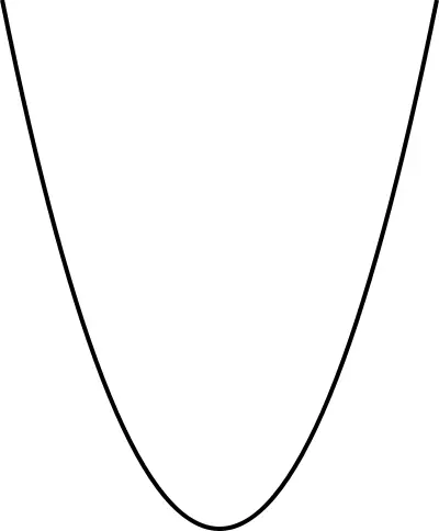 File:Parabola.svg