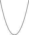 Thumbnail for version as of 05:44, 3 November 2007