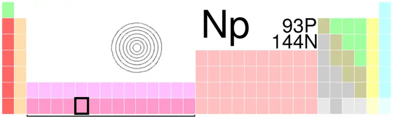 File:Np-TableImage.png