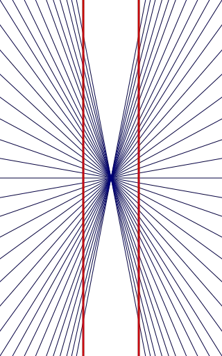 File:Hering illusion.svg