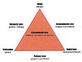 Thumbnail for version as of 17:18, 9 March 2007
