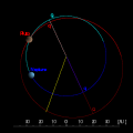 Thumbnail for version as of 20:23, 1 March 2007