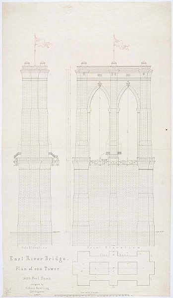File:BrooklynBridgeSchematic.jpg