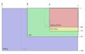 Thumbnail for version as of 14:57, 10 November 2008
