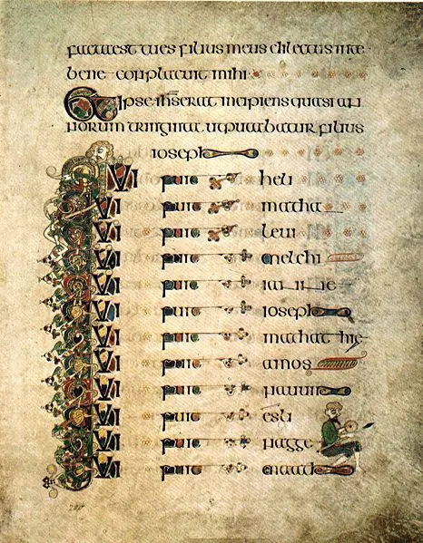 File:KellsFol200rGeneolgyOfChrist.jpg