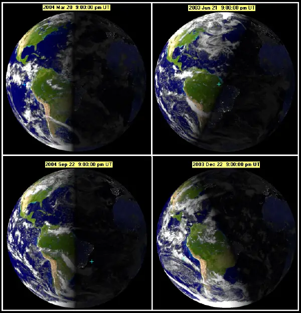 Season - New World Encyclopedia