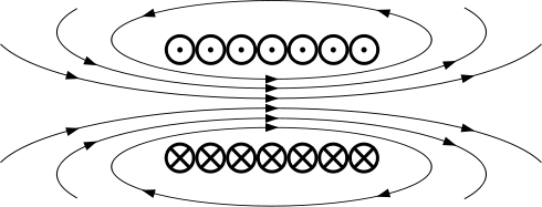 File:Solenoid.svg