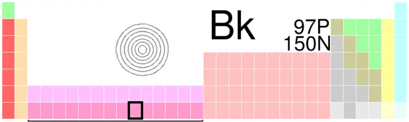 File:Bk-TableImage.png