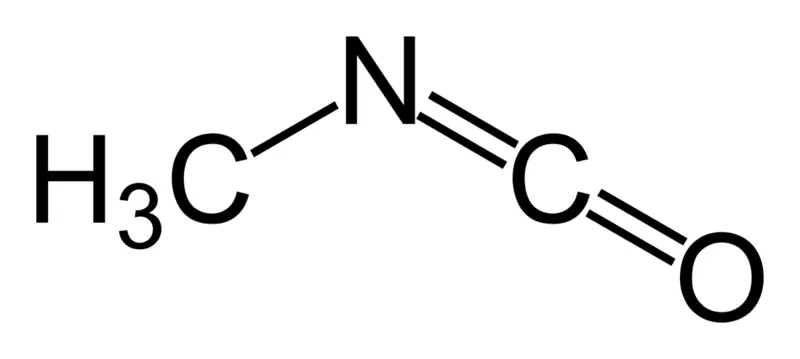 File:Methyl-isocyanate.png